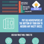 An inforgraphic for SCS Cleaning Services called "Cleaning Hacks and Facts For the Busy and Thrifty"